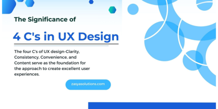 4C's in UX Design